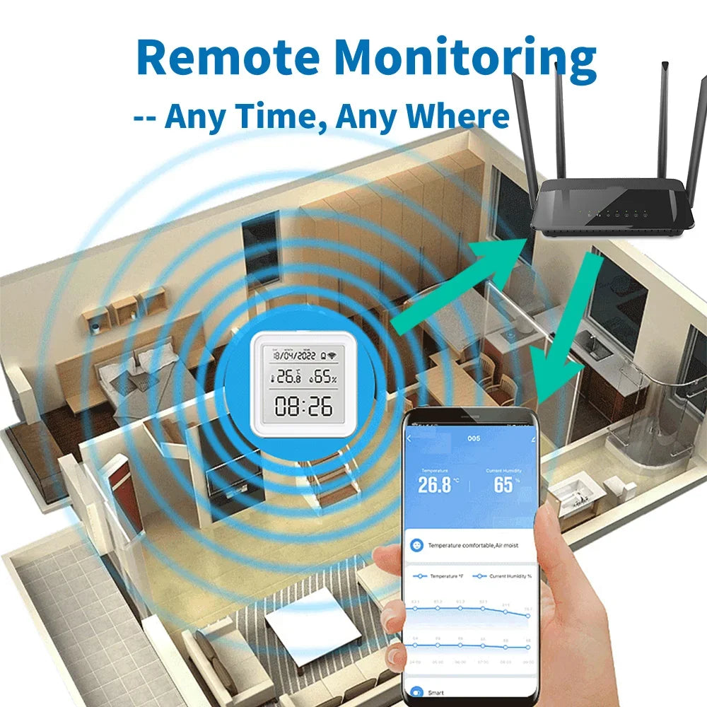 WiFi Temperatuur- & Vochtigheidssensor – Slimme Thermometer met App | Werkt met Alexa & Google Assistant