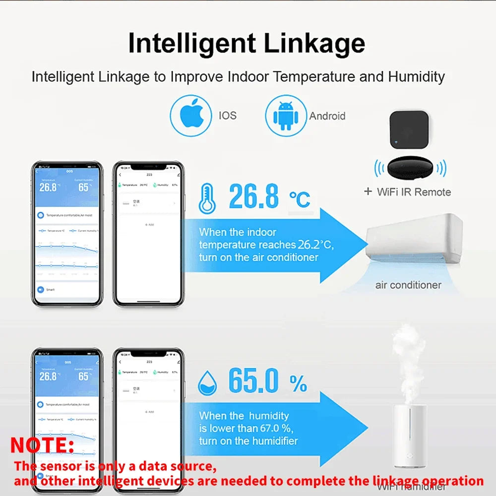 WiFi Temperatuur- & Vochtigheidssensor – Slimme Thermometer met App | Werkt met Alexa & Google Assistant