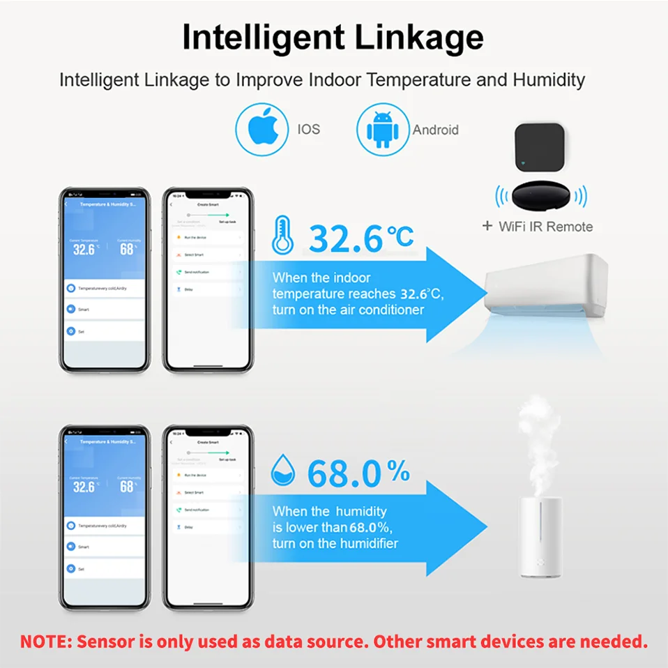 WiFi Temperatuur- & Vochtigheidssensor – Slimme Thermometer met App | Werkt met Alexa & Google Assistant