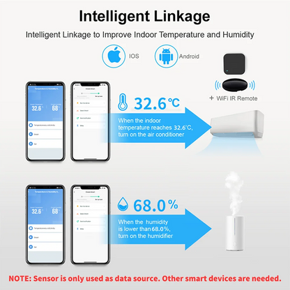 WiFi Temperatuur- & Vochtigheidssensor – Slimme Thermometer met App | Werkt met Alexa & Google Assistant